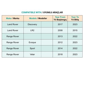 Clips de fixation pour garde-boue pour Land Rover Discovery LR2 Range Rover Evoque Sport Velar - 10 pièces - Product Image 5