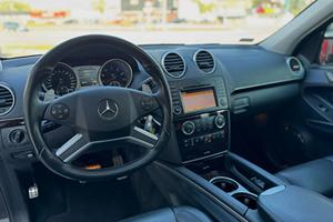 ใช้รถ ML63 AMG - Product Image 3