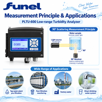 FUNEL PLTU600 Capteur numérique de surveillance de la turbidité de l'eau potable RS485 0,001-100 NTU 0~45