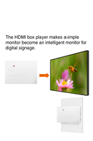 Boîte d'installation publicitaire intelligente Options CPU WiFi 4G Android OS Ports USB Montage VESA Blanc pour moniteur de signalisation numérique Écran LCD