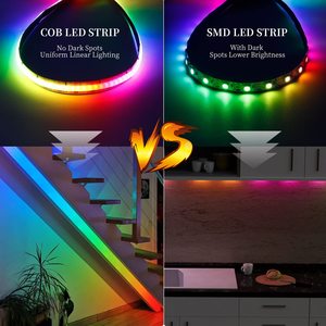 Smart Rgb Led Cob Light 1838 Ic Dc 5V 5Mm Pcb Pixel Adresseerbare 160 Leds/<span class=keywords><strong>M</strong></span> Full Droom Kleur Led Strip Tape Voice Control Ip67 - Product Image 5