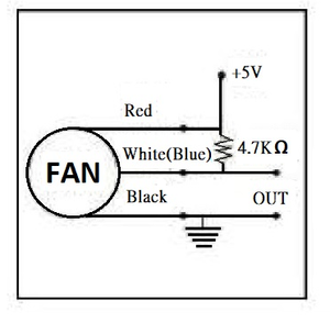 พัดลมระบายความร้อน AC 120มม. A12038M-F-FG ขนาดเล็กพัดลมระบายความร้อน103cfm พัดลมระบายไอเสียแบบเงียบพร้อมฟังก์ชั่น FG - Product Image 3