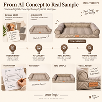 Maßgefertigtes Luxuriöses Modernes Rechteckiges Hundebett 100% Wasserdichter Innenbezug Orthopädischer Memory-Schaum Samt Groß XL Großhandel