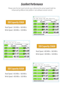 뜨거운 판매 고품질 컴퓨터 M.2 NGFF 2280 128GB 256GB 512GB ssd 노트북 - Product Image 6