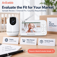 Moniteur Bébé Anicebb BM5R5W 5 Pouces 720P Double Mode avec Écran et Application Tuya, Vision Nocturne et Communication Bidirectionnelle pour Distributeurs