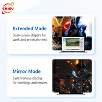 Vente en gros d'usine, convertisseur Mini DP vers VGA 1080P, câble adaptateur mâle vers femelle VGA pour ordinateur portable LED et moniteur HDTV