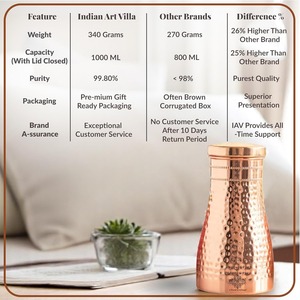 Bouteille en cuivre pur écologique la plus vendue, élégante et pratique pour les voyages, pour le bureau et la salle de sport - Product Image 2