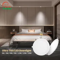 Vichi-Panel de luz pequeño para empotrar en el hogar, lámparas de techo de 3w, 4w, 6w, fácil de poner, Mini Panel comercial de aluminio