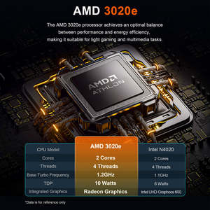 Mejor Laptop Económica de 14 Pulgadas con AMD Ryzen 9, 8GB de RAM, 256GB de SSD, ROM, Windows 10, Intel, 144Hz, Enchufe Estadounidense - Product Image 4