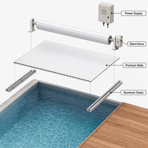 Persiana Enrollable Exterior de Aluminio Blanco, Persiana Corredera Compacta y Retráctil para Patio o Terraza - Product Image 5