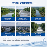 Station de surveillance automatique de la qualité de l'eau à cinq paramètres PMA8000, protection IP55, communication HJ212 pour pH et turbidité