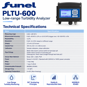 <span class=keywords><strong>FUNEL</strong></span> PLTU600 Capteur numérique de surveillance de la turbidité de l'eau potable RS485, faible turbidité, 0,001-100 NTU, précision 2%, 0~45 - Product Image 5