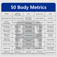Báscula Inteligente para Baño con Análisis de Grasa Corporal y BMI Personalizado, con Soporte SDK