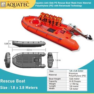 Bateaux de sauvetage rapides durables à double couche pour 8 personnes, en plastique haute densité, bateaux de pêche - Product Image 2