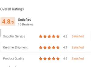 El mejor!! Camión Volquete Usado For-MackS GRANITE 124FR de Cinco Ejes, 500HP, 12 Velocidades AMT, Listo para Envío Mundial - Demanda Popular 2024 - Product Image 4