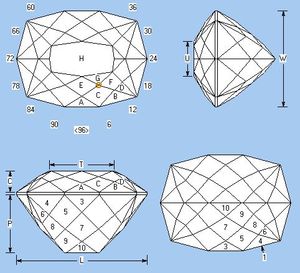 เบาะเพชร3กะรัต VVS1ตัดใสของแท้สีขาวแวววาวอัญมณีหลวมได้รับการรับรอง - Product Image 4