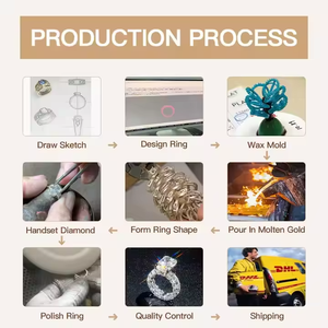 Vivid Fancy Pink 1.50CT Lab Grown Oval Cut GIA/IGI Certified 18K Fine Gold/Silver Plated Birthday Flower Solitaire Ring Party - Product Image 6