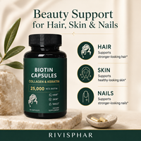 60 Capsules de Vitamine 25 000 mcg pour Cheveux, Peau et Ongles – Complément Beauté Adulte pour une Santé Optimale – Sans Gluten, Naturel