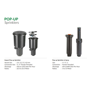 Arroseurs automatiques en plastique pour pelouse et jardin, durables et faciles à installer, équipement d'arrosage efficace à faible entretien - Product Image 2