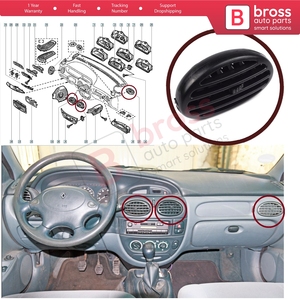 Difusor Giratorio para Rejilla de Ventilación BDP1158 7701047108 para Megane Scenic 1995 1998 Pre-Facelift - Product Image 5
