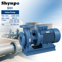 SHYNPO SIH pompa sentrifugal, Inline Horizontal kinerja tinggi untuk aplikasi industri dan komersial