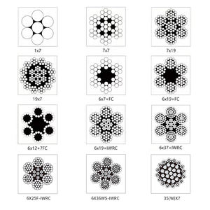 Vente directe d'usine, câble métallique de 6 mm, 8 mm, 10 mm, câble métallique en acier inoxydable recouvert de PVC, câble métallique en acier nylon - Product Image 6
