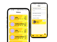 Aplicación de diseño de sistema de seguimiento de empleados basado en móviles | Diseño de aplicación de seguimiento
