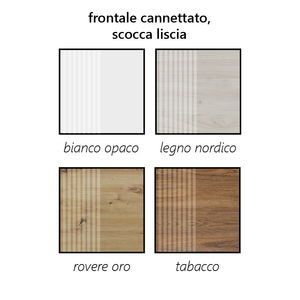 Armoire à outils suspendue Trio Cannetted, colonne de 130 cm de hauteur - Product Image 2