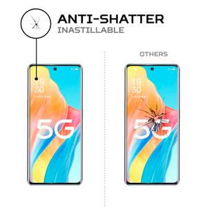 ฟิล์มกันรอยหน้าจอ ANTISHOCK สำหรับออปโป้เอ 1 โปร พรีเมี่ยม การ์ดสำหรับปกป้องหน้าจอโทรศัพท์ของคุณ - Product Image 5
