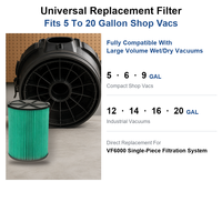 Filtre à cartouche HEPA 5 couches de remplacement VF6000 pour aspirateurs eau et poussière de 5 à 20 gallons, aspirateurs de chantier grande capacité, réutilisable pour la maison