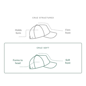 หมวกเบสบอลเดนิม 5 แผง คุณภาพสูง สไตล์วินเทจ ปักโลโก้ได้ ผ้าฝ้าย 100% ใส่ได้ทั้งชายและหญิง เหมาะสำหรับกีฬา งานทางการ ฮิปฮอป ตกปลา กิจกรรมกลางแจ้ง ชายหาด - Product Image 5