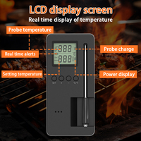 Thermomètre à viande sans fil intelligent avec contrôle par application téléphonique, design en plastique, style bar, pour la cuisine et les grillades en plein air