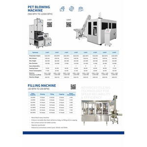 โรงงานบรรจุน้ำแร่บรรจุขวดเครื่องบรรจุอัตโนมัติเต็มรูปแบบ - Product Image 4