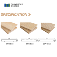 Tarima de Madera Natural de Alta Calidad para Exteriores, Venta al por Mayor de Fábrica para Terraza, Patio y Balcón
