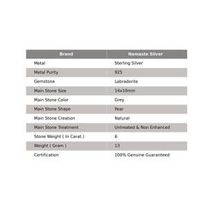 Bague en argent sterling 925 avec labradorite, bijou unique, culturel et de collection, fait main, labradorite naturelle en forme de poire, idéal comme bague de promesse. - Product Image 3