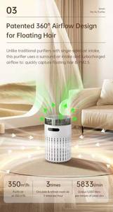 Purificador de Aire Inteligente para Mascotas, Producto de Desinfección y Aseo - Product Image 6