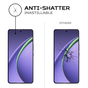 ฟิล์มกันรอยหน้าจอ ANTISHOCK สำหรับโทรศัพท์มือถือออปโป้ K13 เทอร์โบ โปร พรีเมียม - Product Image 5