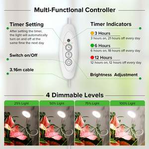 ****4.5W Pot Clip LED Grow <b>Light</b> - Product Image 6
