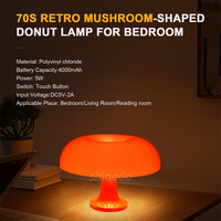 Lampe de table LED vintage en forme de champignon, rechargeable par USB, pour salon et chambre à coucher, éclairage décoratif de nuit