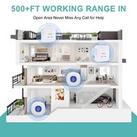 Pager Inalámbrico Daytech para Cuidadores, Cobertura de Señal de 30 Metros, Indicación de Luz LED, Emergencia SOS para Pacientes Mayores, Hogar de Ancianos