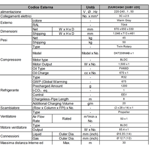 Aire acondicionado por conductos LG Compact Inverter 30000 BTU UM30F.NA0 R32 A+ - Product Image 4