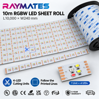 Panneau lumineux flexible à LED RAYMATES RGBW 1296 LED/m pour éclairage de comptoir et de marbre, projets d'éclairage personnalisés