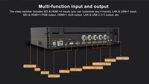 Movmagic MF10S Mixer Video a <span class=keywords><strong>5</strong></span> Canali 4K HD MI SDI per Trasmissioni Live, Streaming e Controllo PTZ con Multi-Visualizzazione - Product Image 5