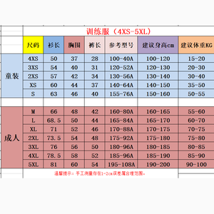 Uniforme de football américain de haute qualité nouvelle conception uniforme de football américain personnalisé à vendre pour personnalisé - Product Image 1