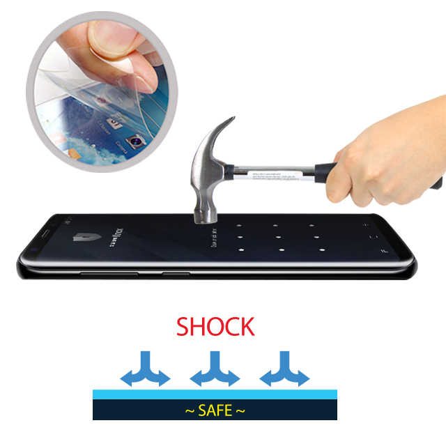 TPU Protective Film for Screen Protector