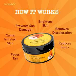 Crema Detan 50ml, Crema Facial para el Cuidado de la Piel con Cúrcuma, Glicerina, Ácido Hialurónico, Ingredientes Herbales para Eliminar el Acné y Cuidar la Piel del Rostro - Product Image 4