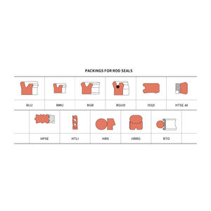 Corée du Sud Hansung Tech Emballage de cylindre pour piston/tige/piston et tige/joints anti-poussière - Product Image 3