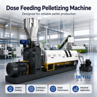 Machine d'alimentation automatique de granulés en plastique, extrudeuse, granulateur pour ligne de compounding de masterbatch