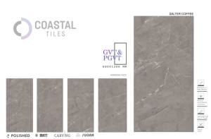 Carreaux de Porcelaine 600x600มม. 9มม. พื้นผิวมันวาวเกรด AAA + หนาทนต่อการสึกหรอคุณภาพสูงขนาด24x48นิ้ว - Product Image 2