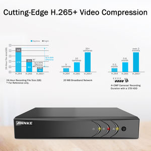 ANNKE 4CH 3K 5MP per sorveglianza aziendale CCTV TVI analogico <span class=keywords><strong>DVR</strong></span> rilevamento del movimento per tutti i canali videoregistratore con Audio - Product Image 2